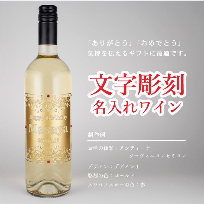 制作例を見てご自身のプレゼントのイメージを膨らませてみませんか？