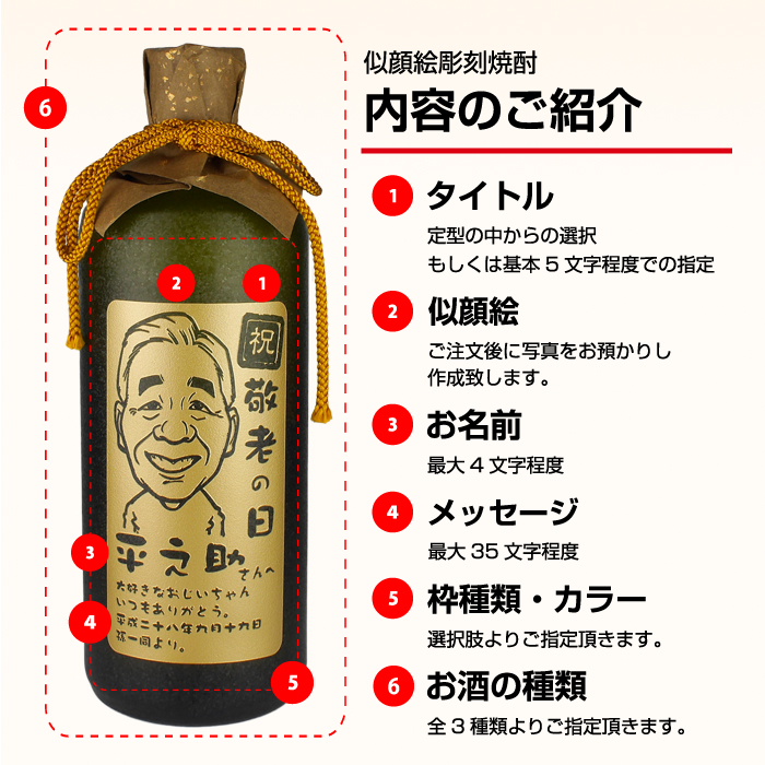 似顔絵とメッセージで気持が伝わるプレゼント！選べる焼酎も九州の人気焼酎三種類をご用意！