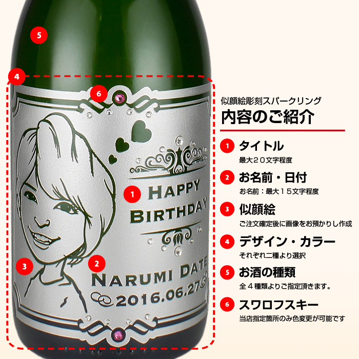 似顔絵彫刻　サプライズプレゼント