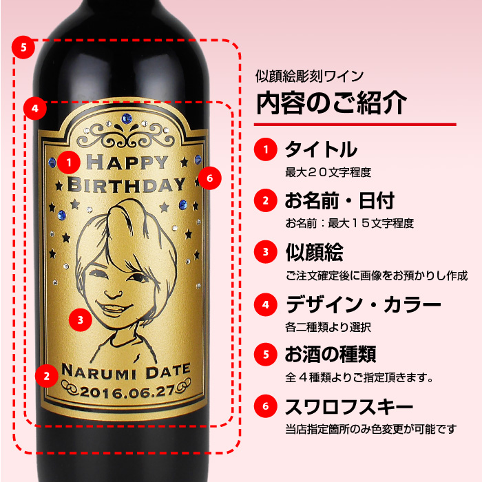 セミオーダー出来る内容で世界に一つのオリジナルのプレゼント！